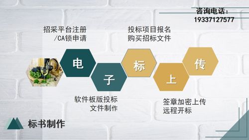 2021年瓊山區(qū)工程造價(jià)咨詢(xún)可行性報(bào)告——基于小飛俠咨詢(xún)實(shí)踐